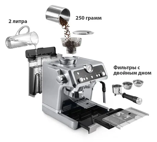 Кофеварка DeLonghi EC 9335 M La Specialista