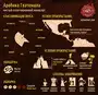 Кофе в зёрнах Trevi Арабика Гватемала 1 кг
